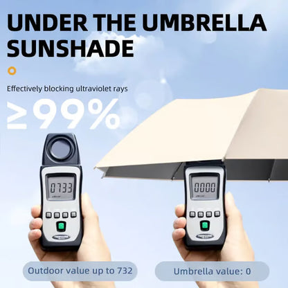 ⏳🔥LIMITED-TIME 50% OFF! ⏰☔Automatic Folding Umbrella – Windproof, Waterproof & Compact