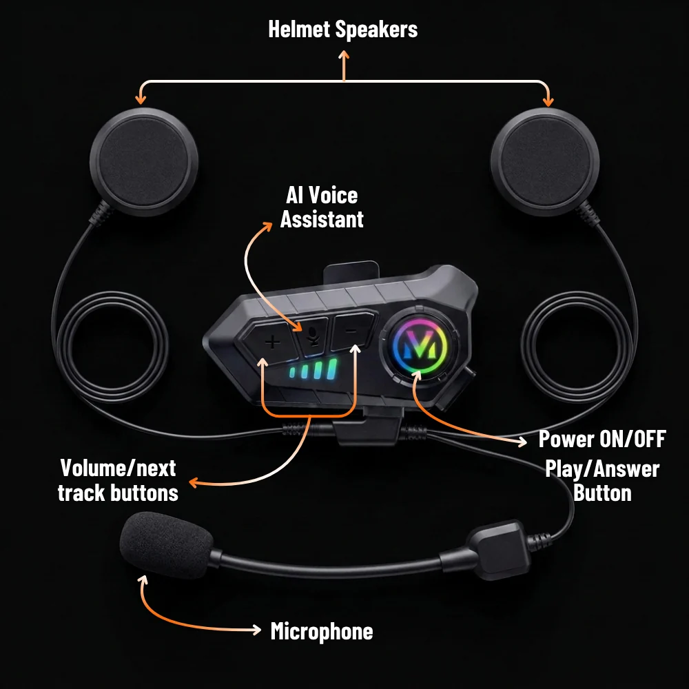 MotoPods Pro | #1 Motorcycle Helmet Audio System🏍🎧