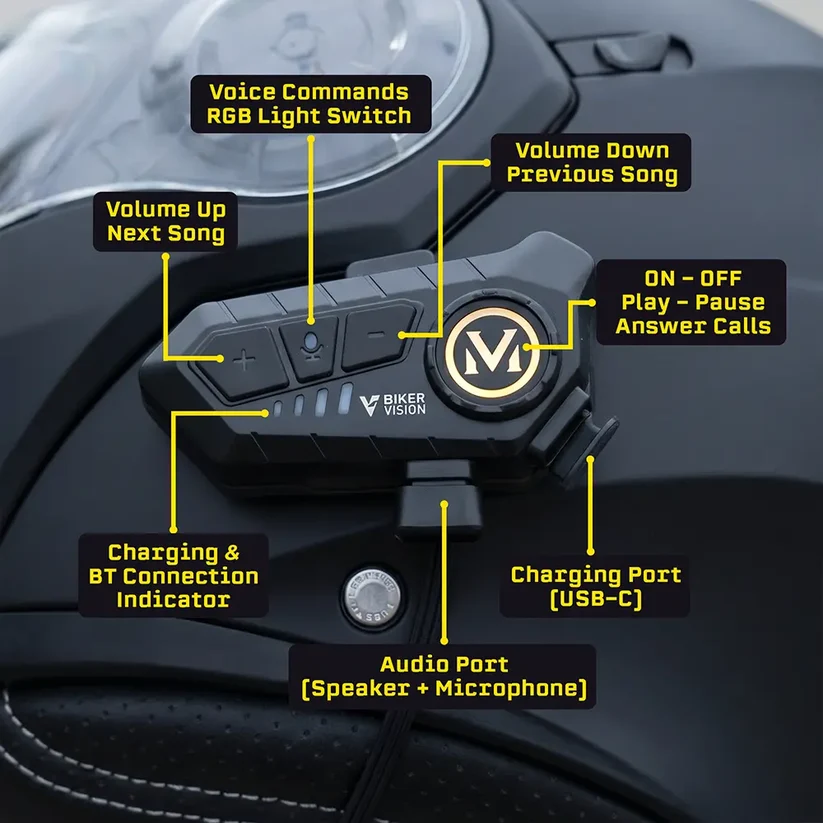 MotoPods Pro | #1 Motorcycle Helmet Audio System🏍🎧