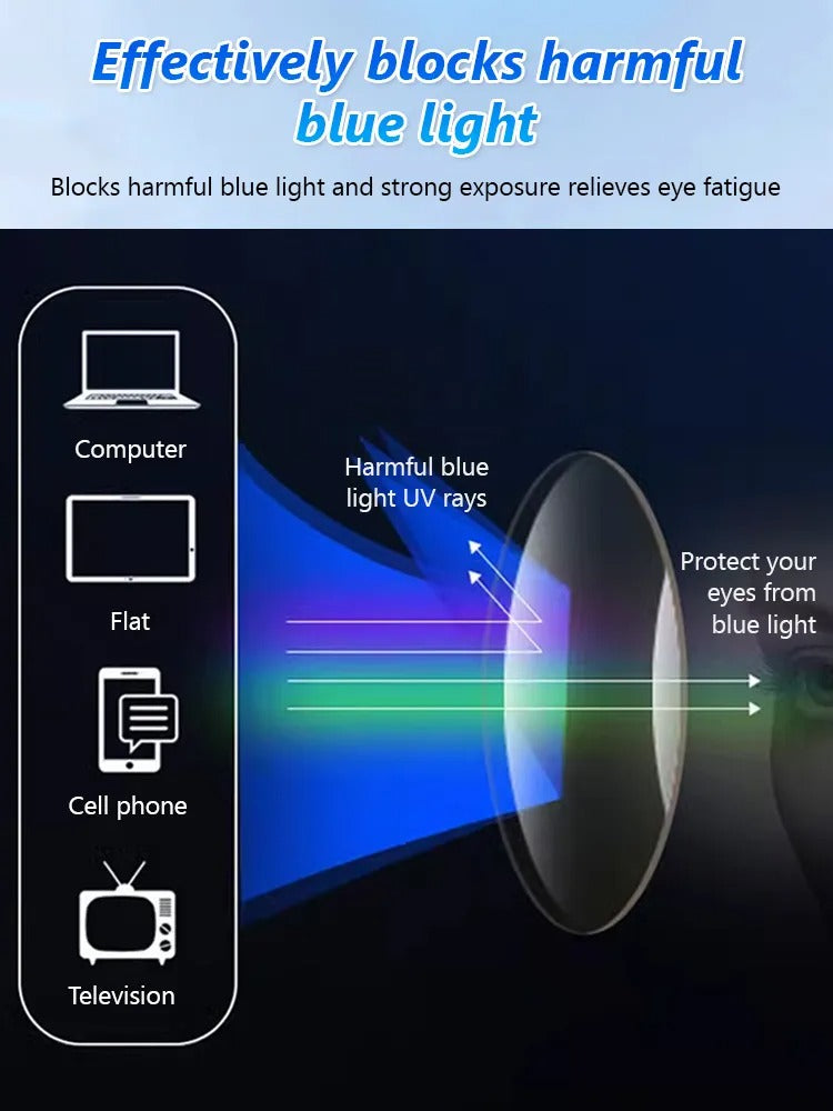 🎁 Metal Frameless High‑Grade Reading Glasses 👓