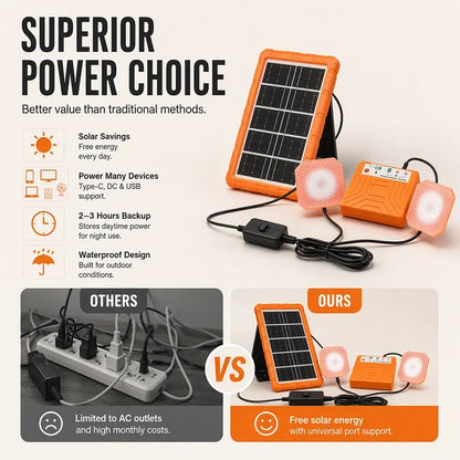 🔥 Portable Solar Power Station + 2 LED Lights – Power Anywhere, Anytime ☀️🔋
